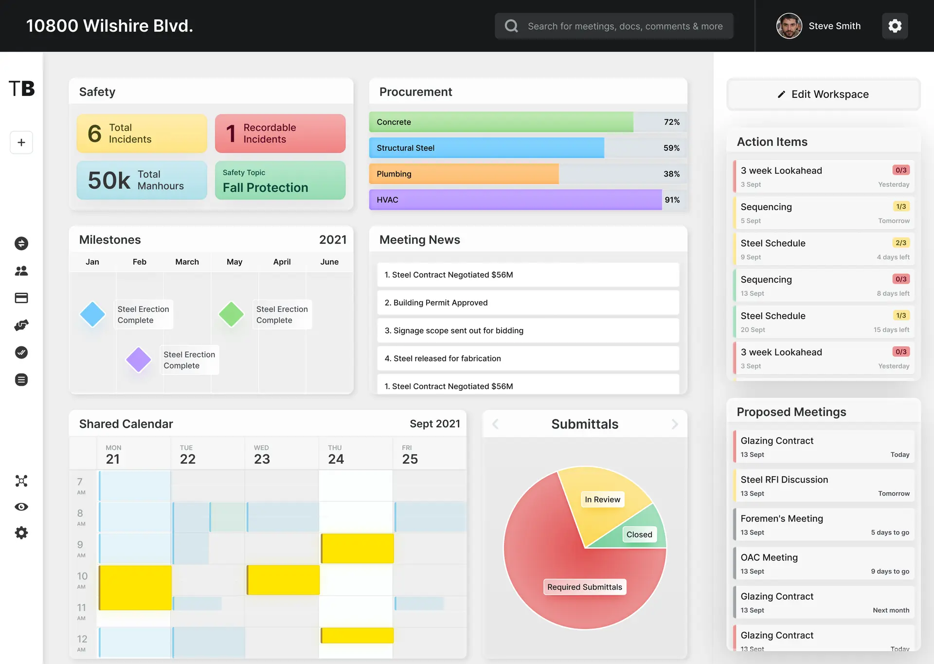 Service 3 illustration