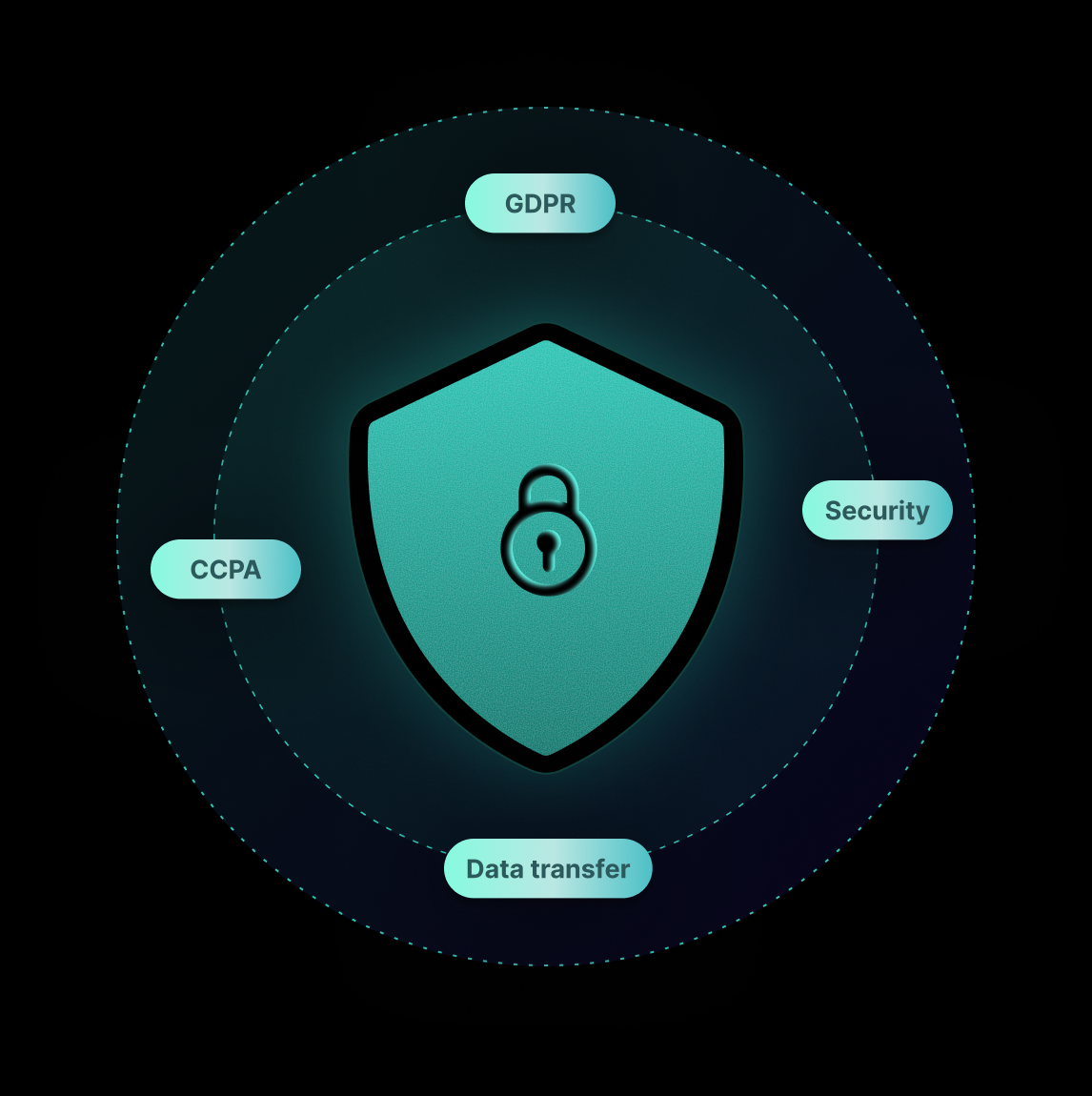 Product specification image