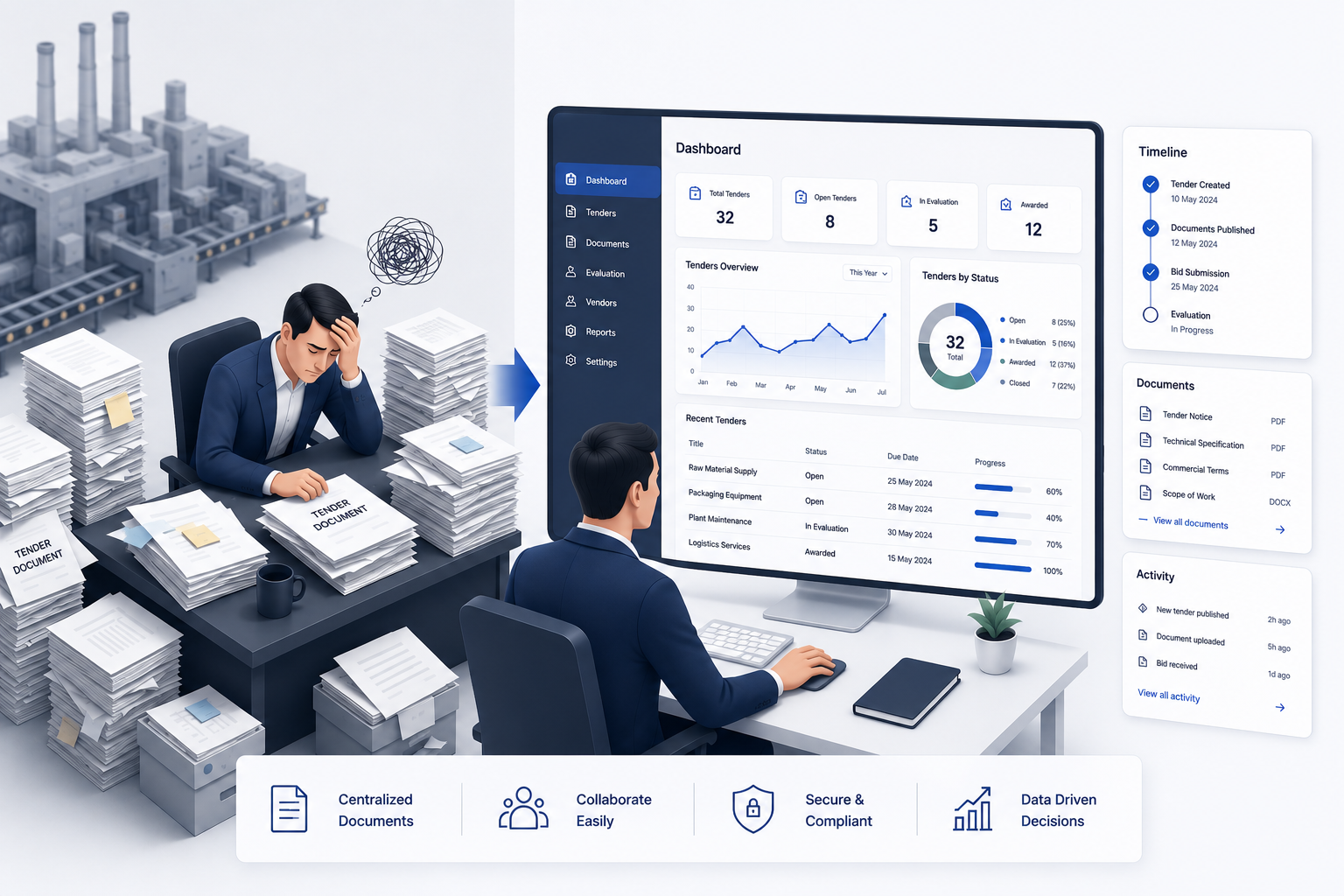 Frustrated executive manually searching government tender portals for HSN codes
