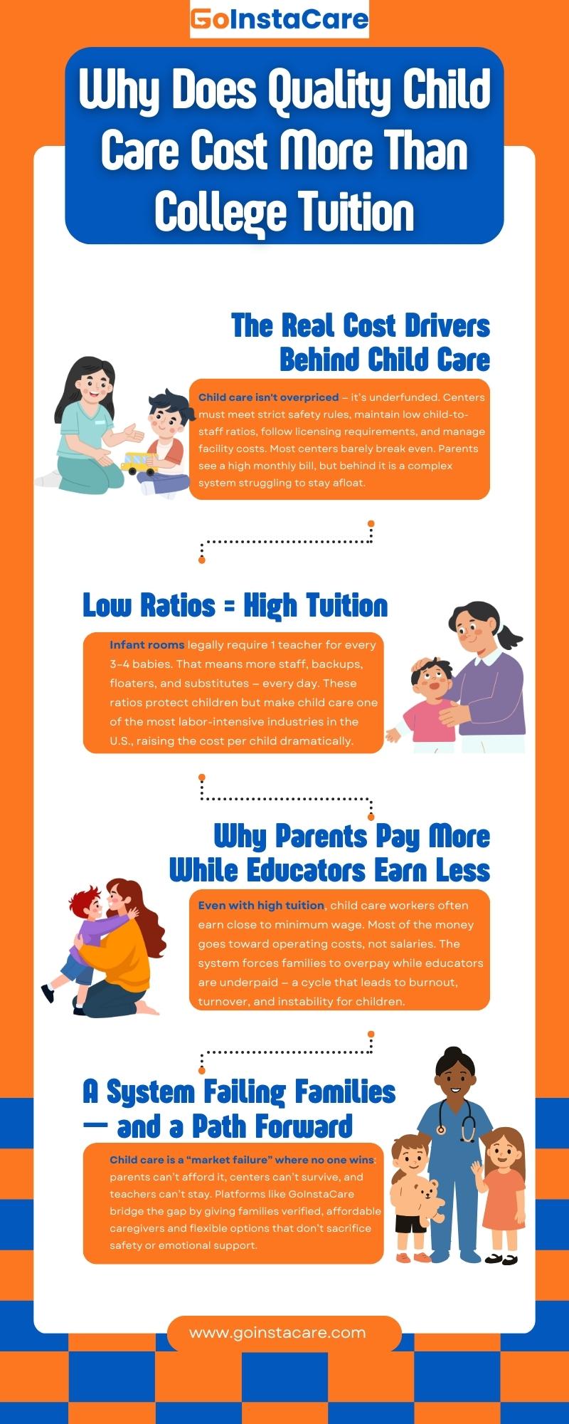 Why Child Care Is More Expensive Than College Tuition