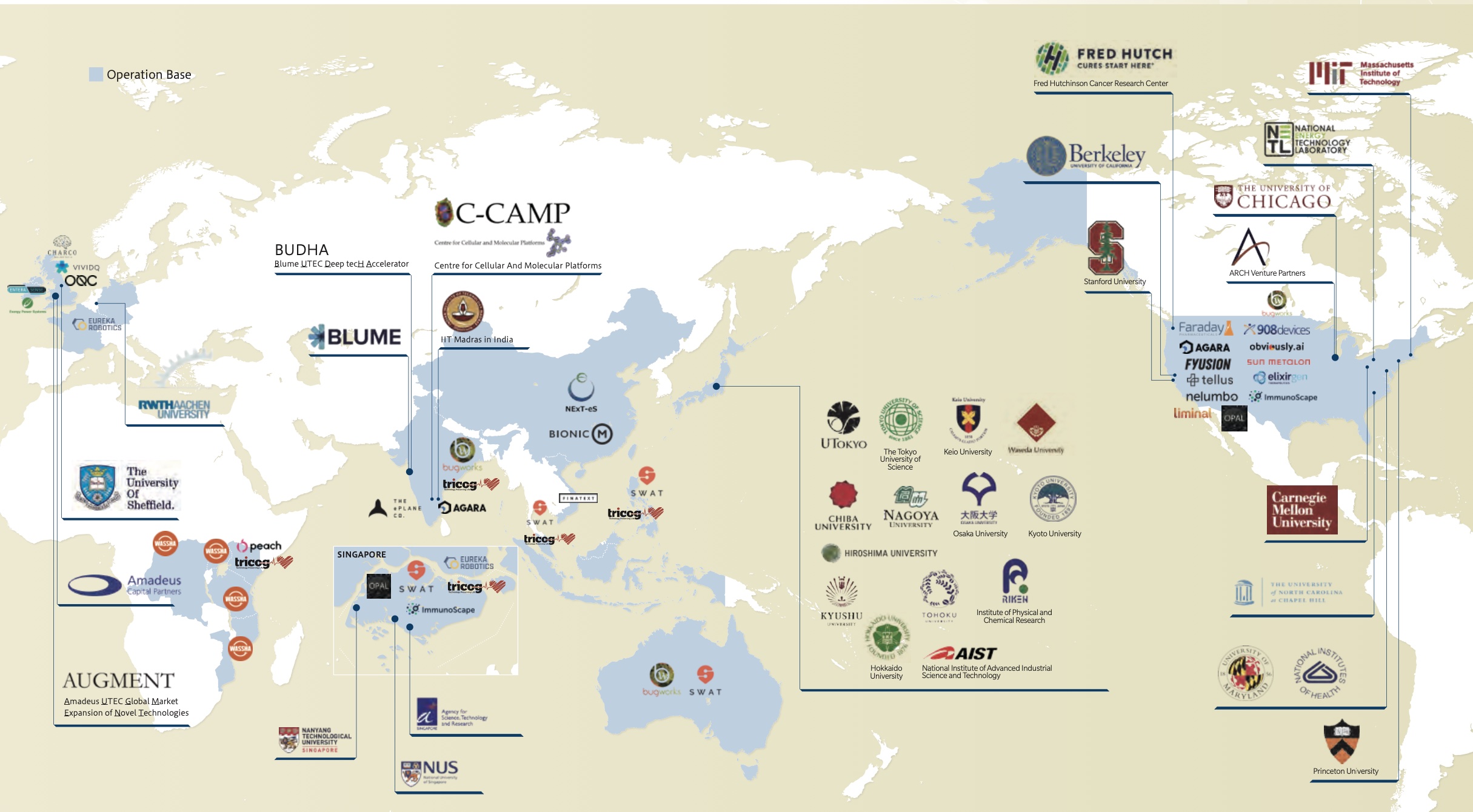 Infographic Image