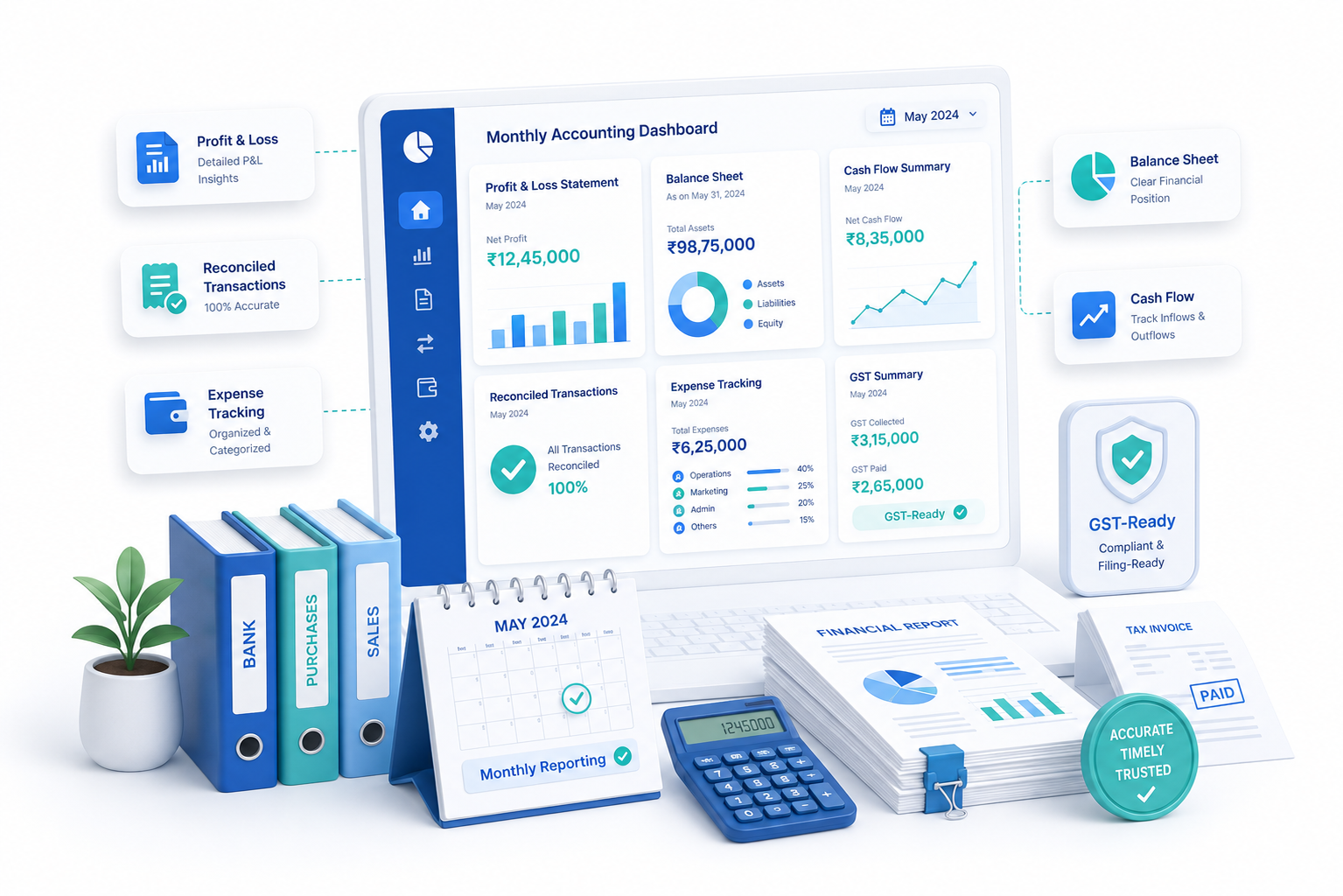 FAQ 1 Media