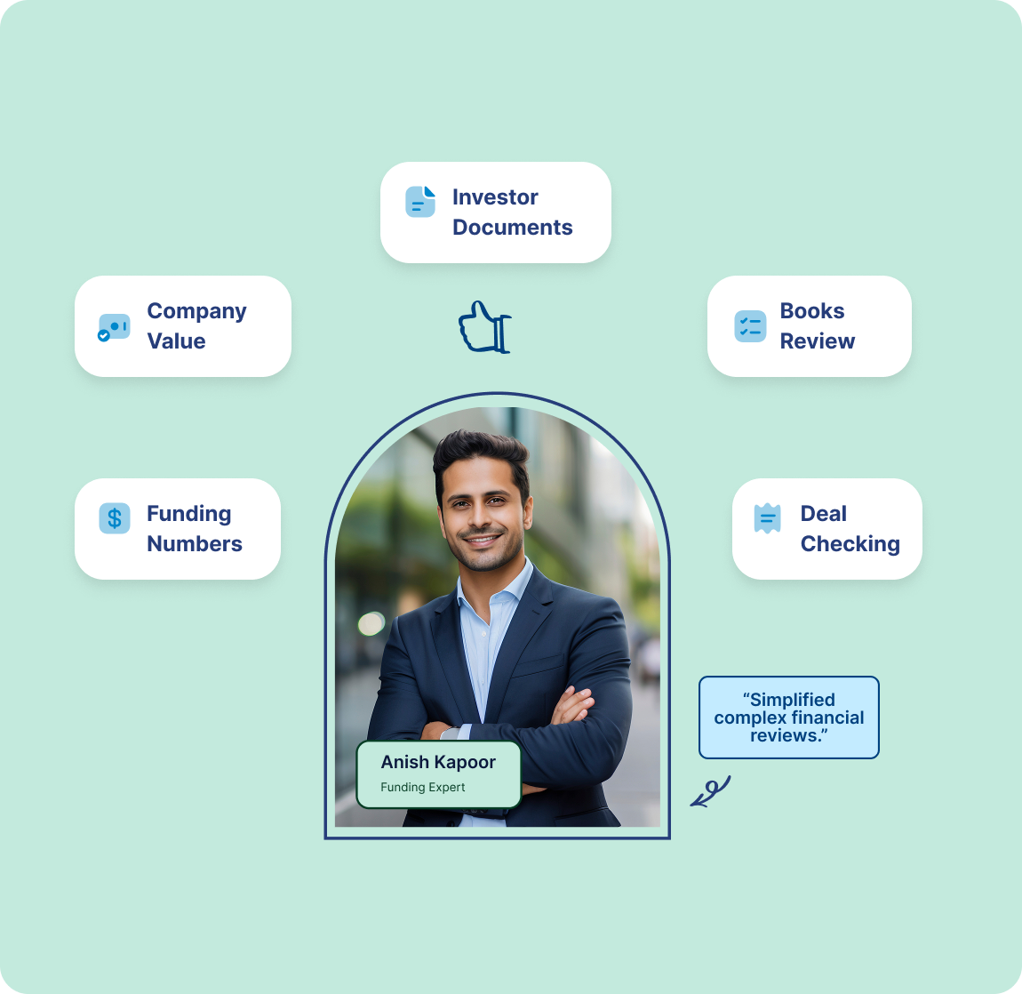 Lawyer consulting with client