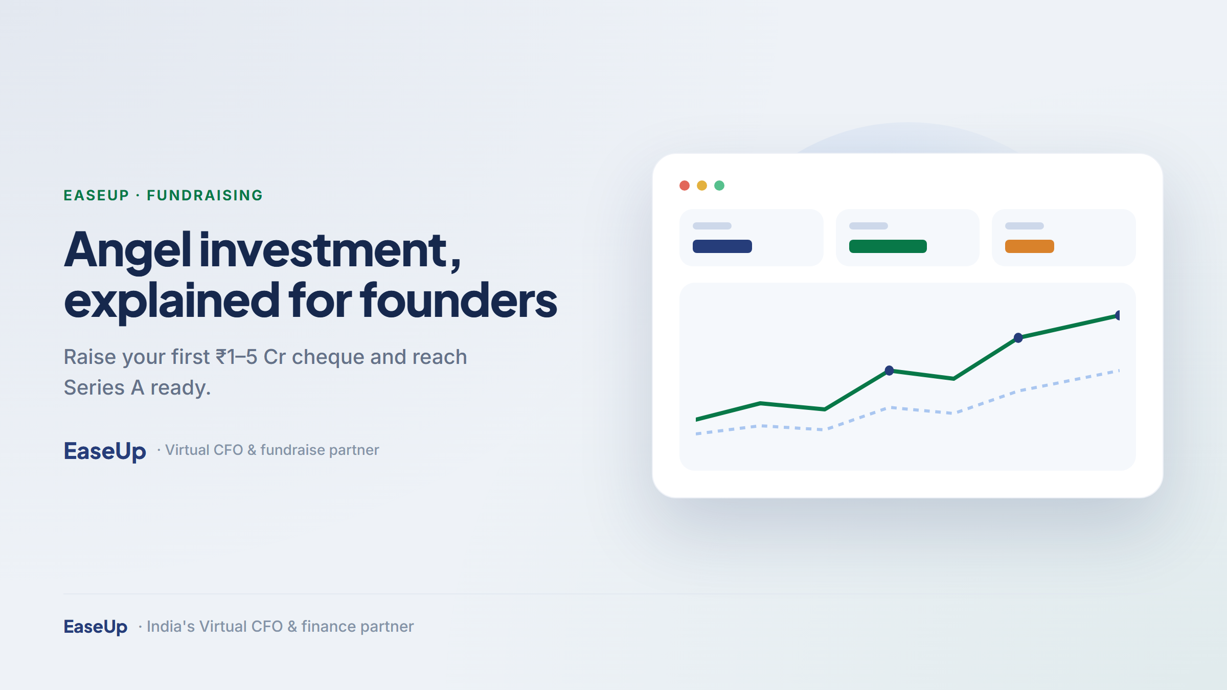 Angel investment explained for Indian founders — raising early-stage funding, in EaseUp navy and green