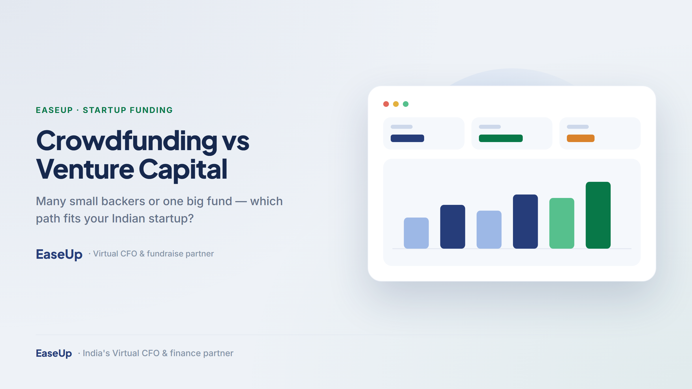 Crowdfunding versus venture capital for Indian startups — many small backers on one side, one institutional investor on the other, in EaseUp navy and green