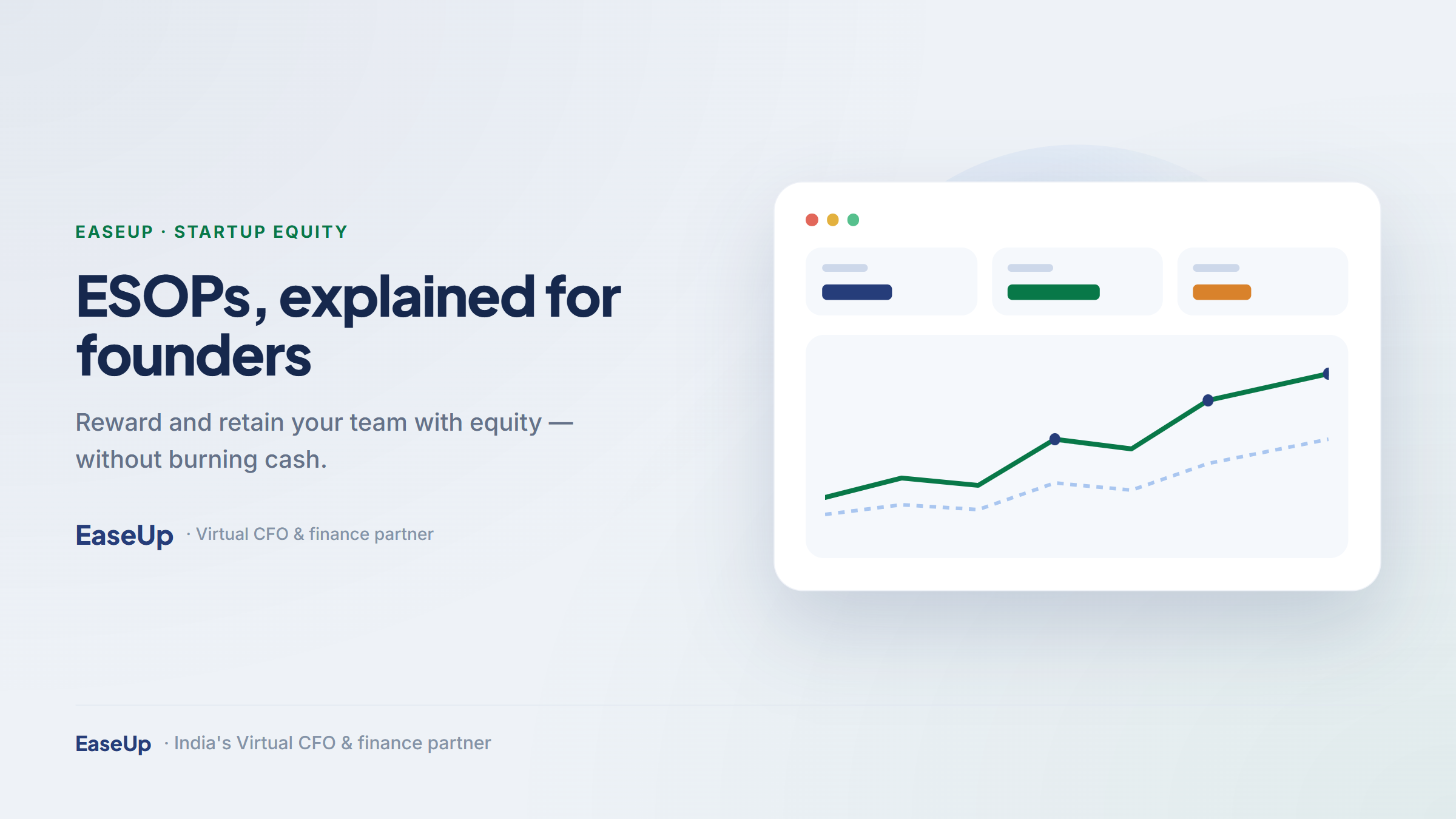 ESOPs explained for Indian founders — employee ownership and equity, in EaseUp navy and green
