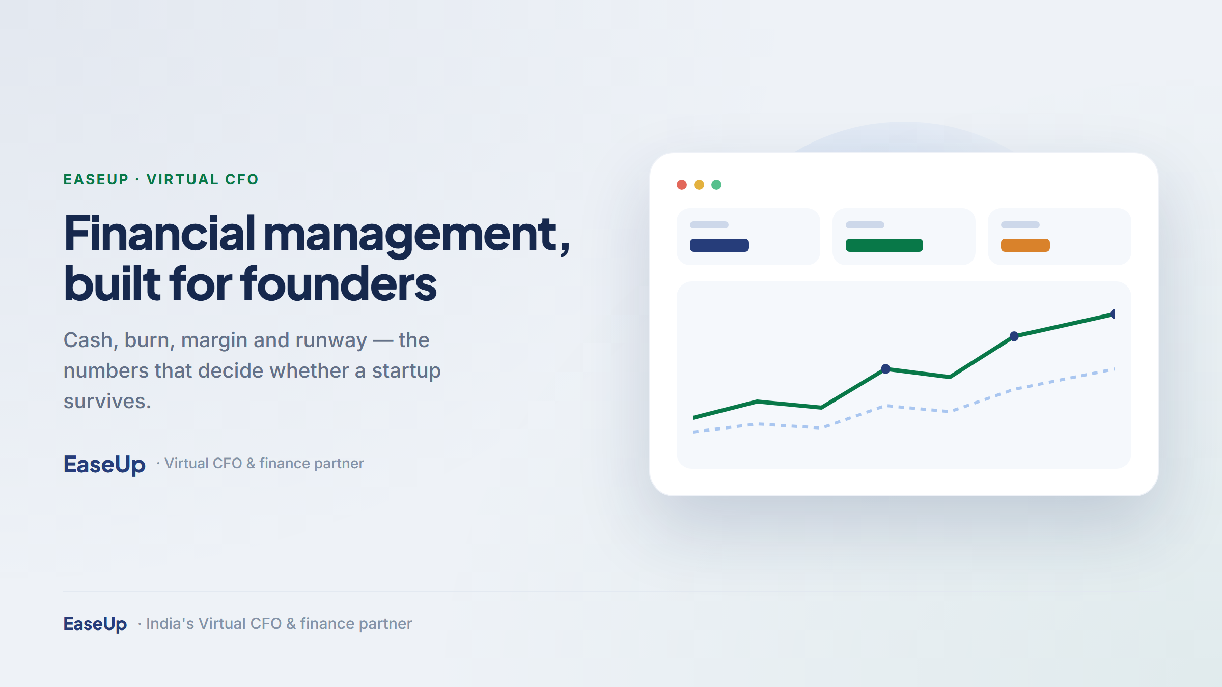 Financial management for startups — a founder reviewing a cash, burn and growth dashboard, in EaseUp navy and green
