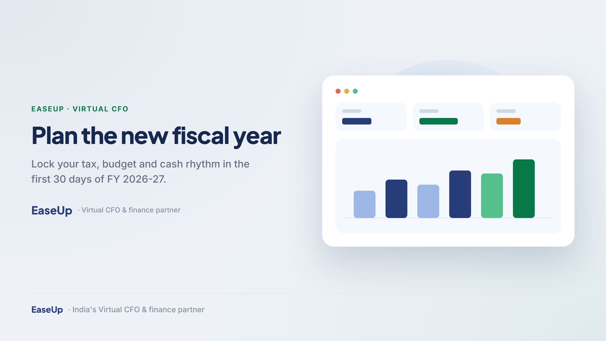 A founder planning the new fiscal year with a budget dashboard, growth bars and a compliance checklist, in EaseUp navy and green