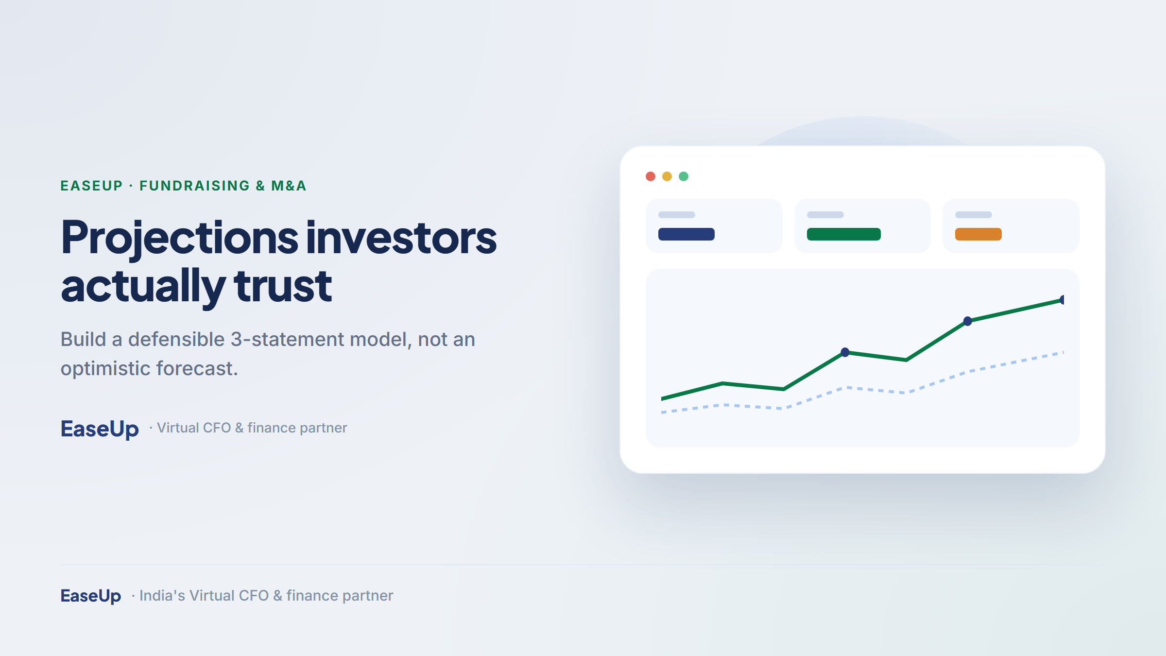 Founder presenting investor-ready financial projections and a 3-statement model, in EaseUp navy and green