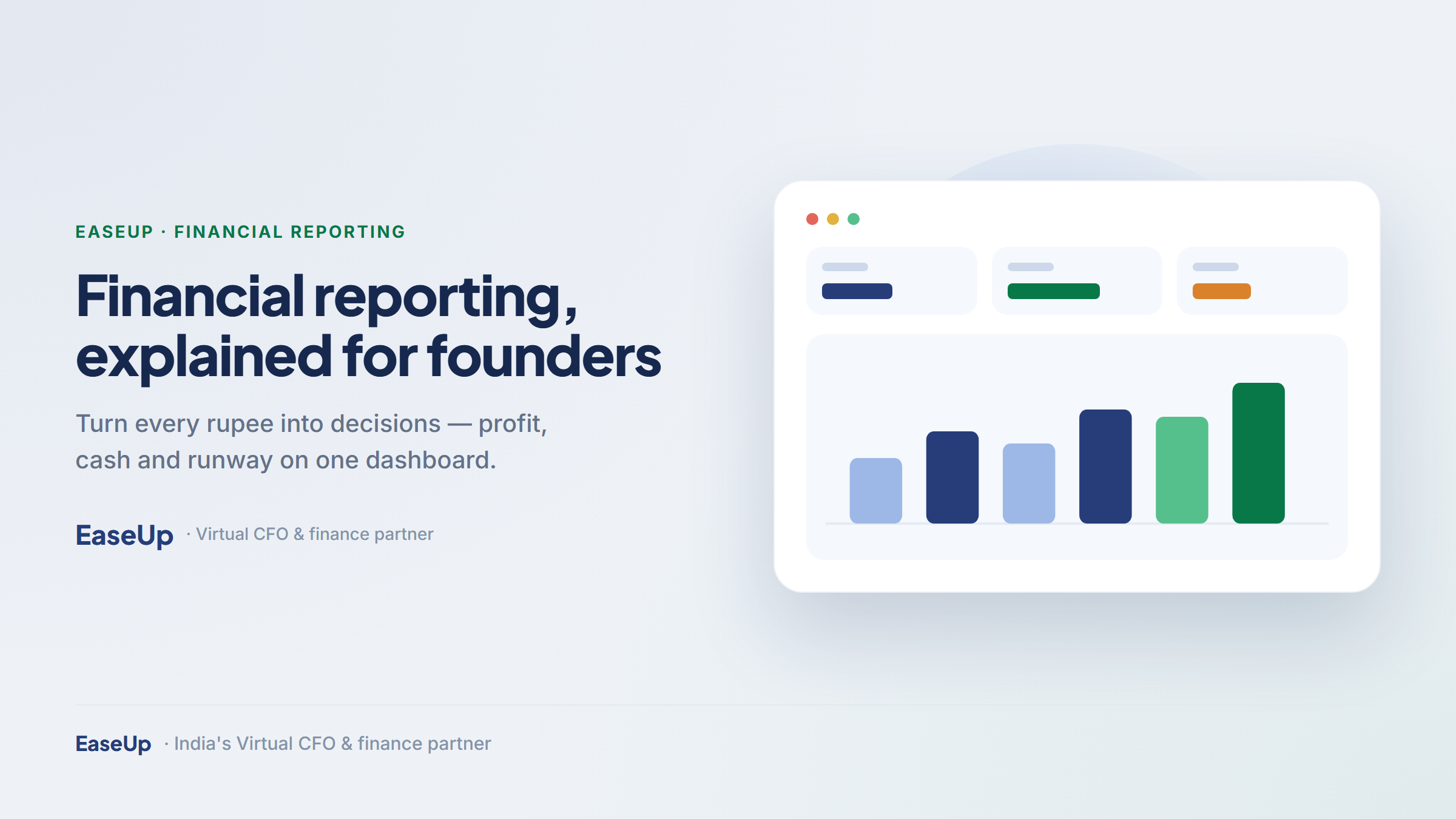 Financial reporting for startups shown as a founder dashboard with profit, cash and runway gauges, in EaseUp navy and green