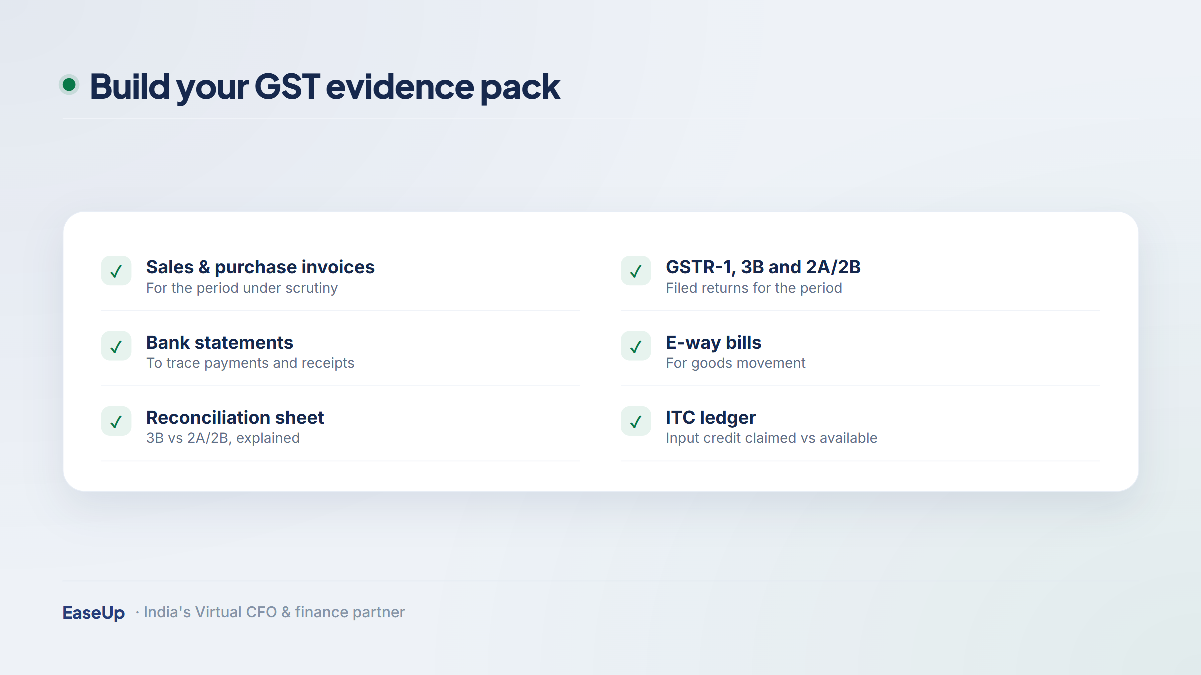 GST evidence pack: invoices, returns, bank statements, e-way bills and reconciliation