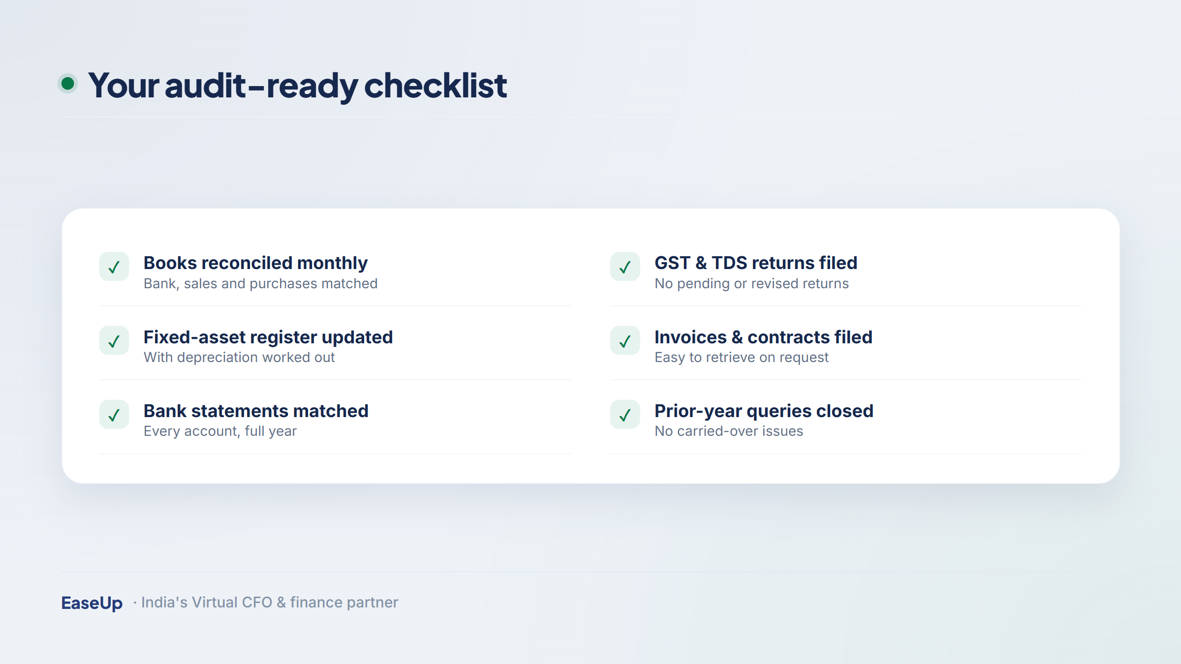 Audit-ready checklist of reconciled books, filed returns and organised records