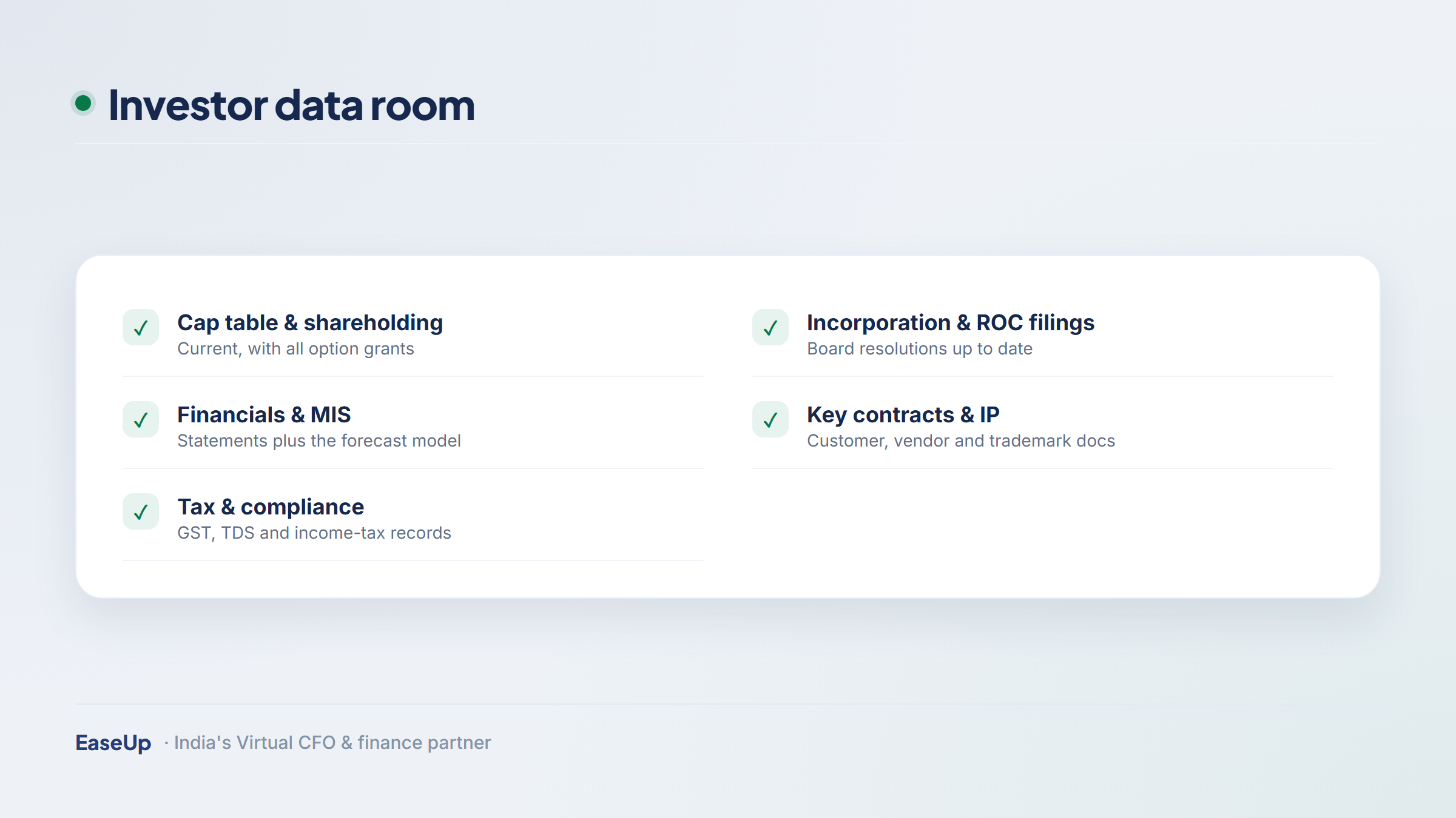 Investor data room checklist: cap table, ROC filings, financial statements, contracts and IP, and tax records