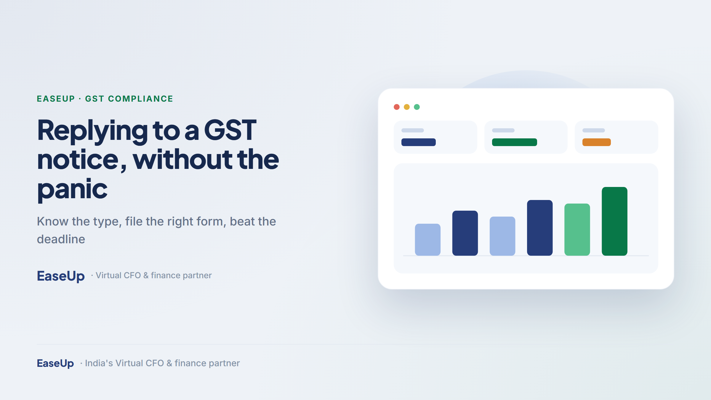 Replying to a GST notice calmly — notice types REG-03, ASMT-10 and DRC-01, in EaseUp navy and green