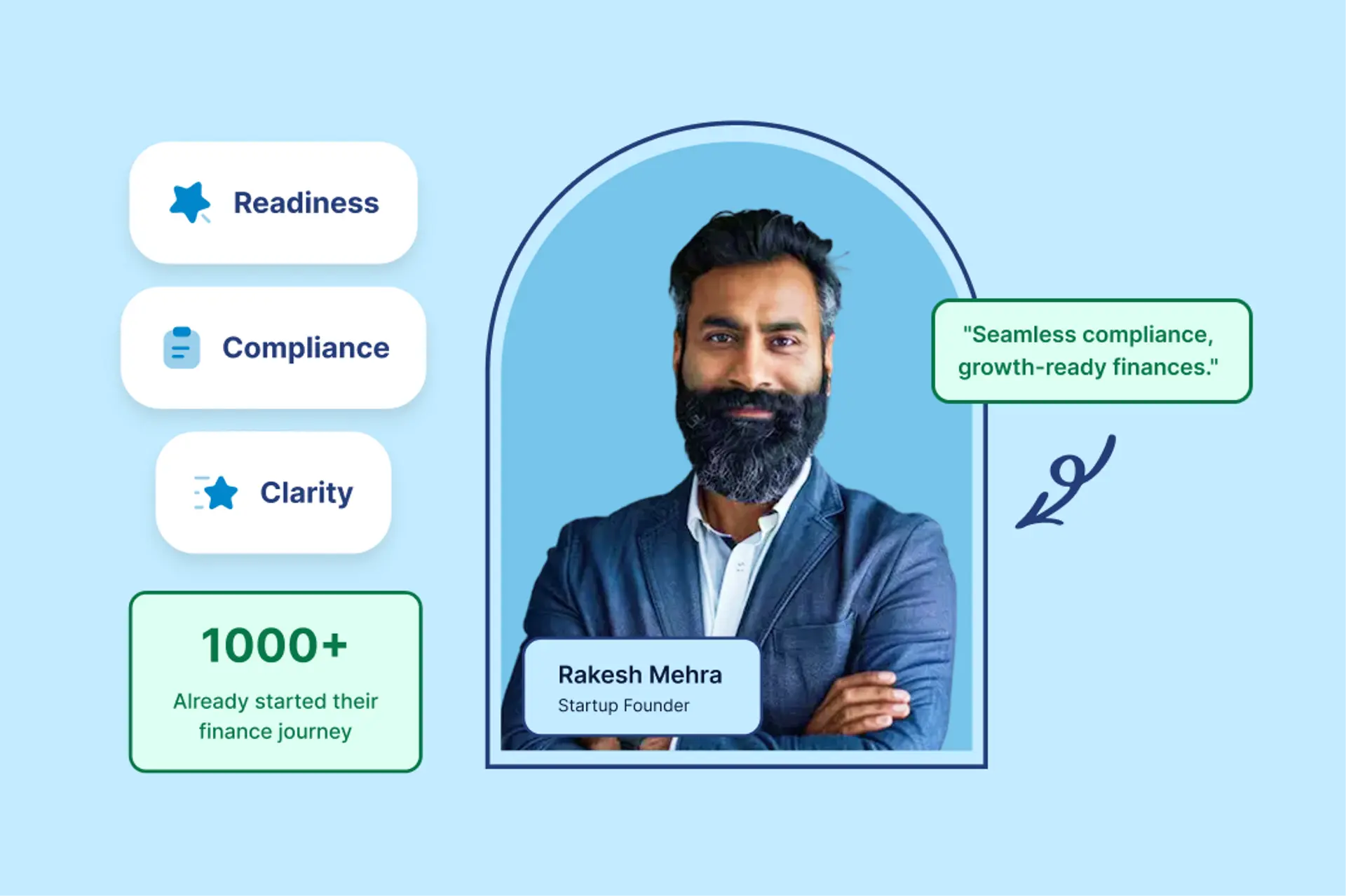 Card feature image mobile