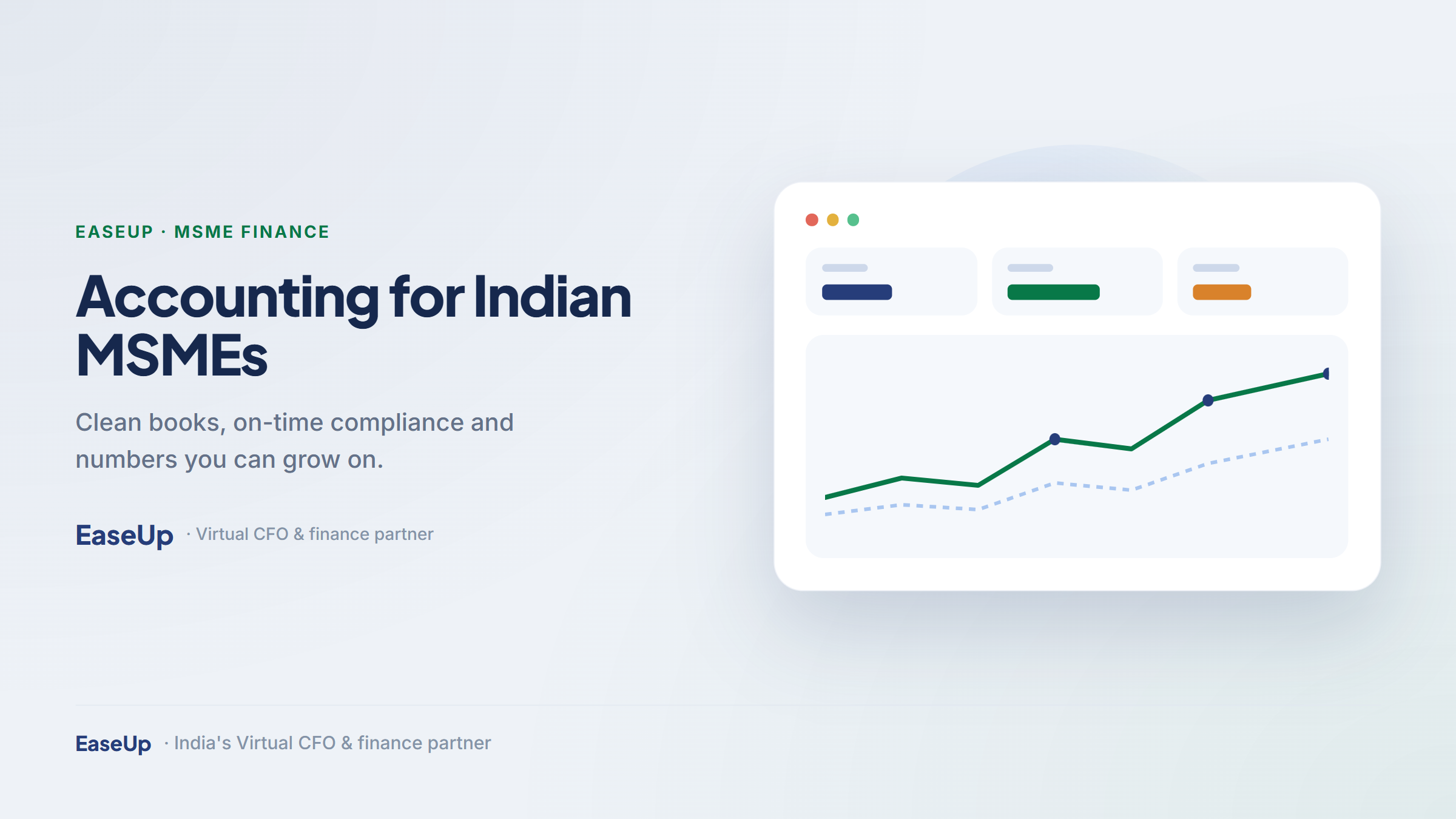 Accounting for Indian MSMEs dashboard in EaseUp navy and green