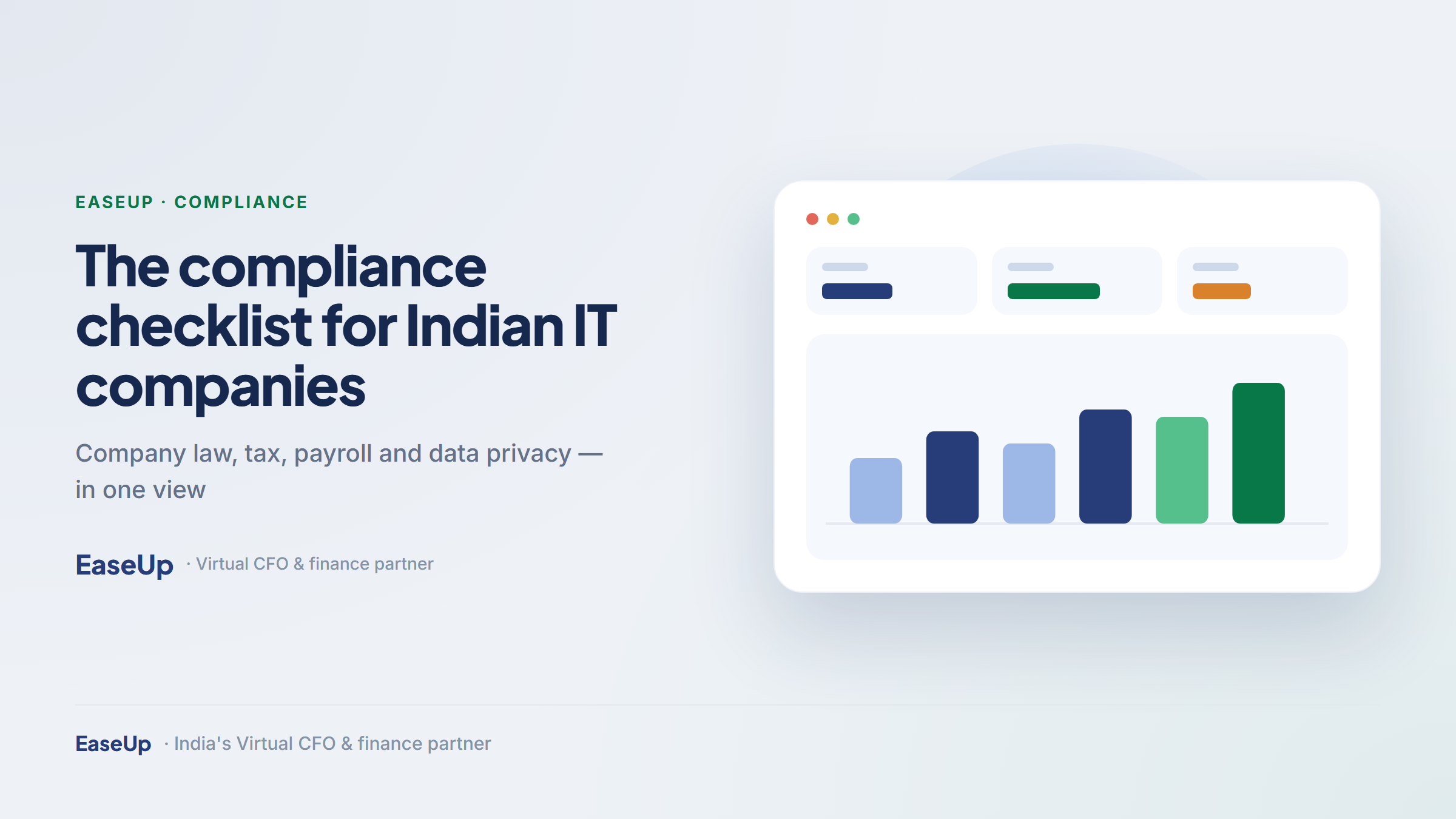The four pillars of statutory compliance for Indian IT companies — company law, tax, payroll and data privacy, in EaseUp navy and green