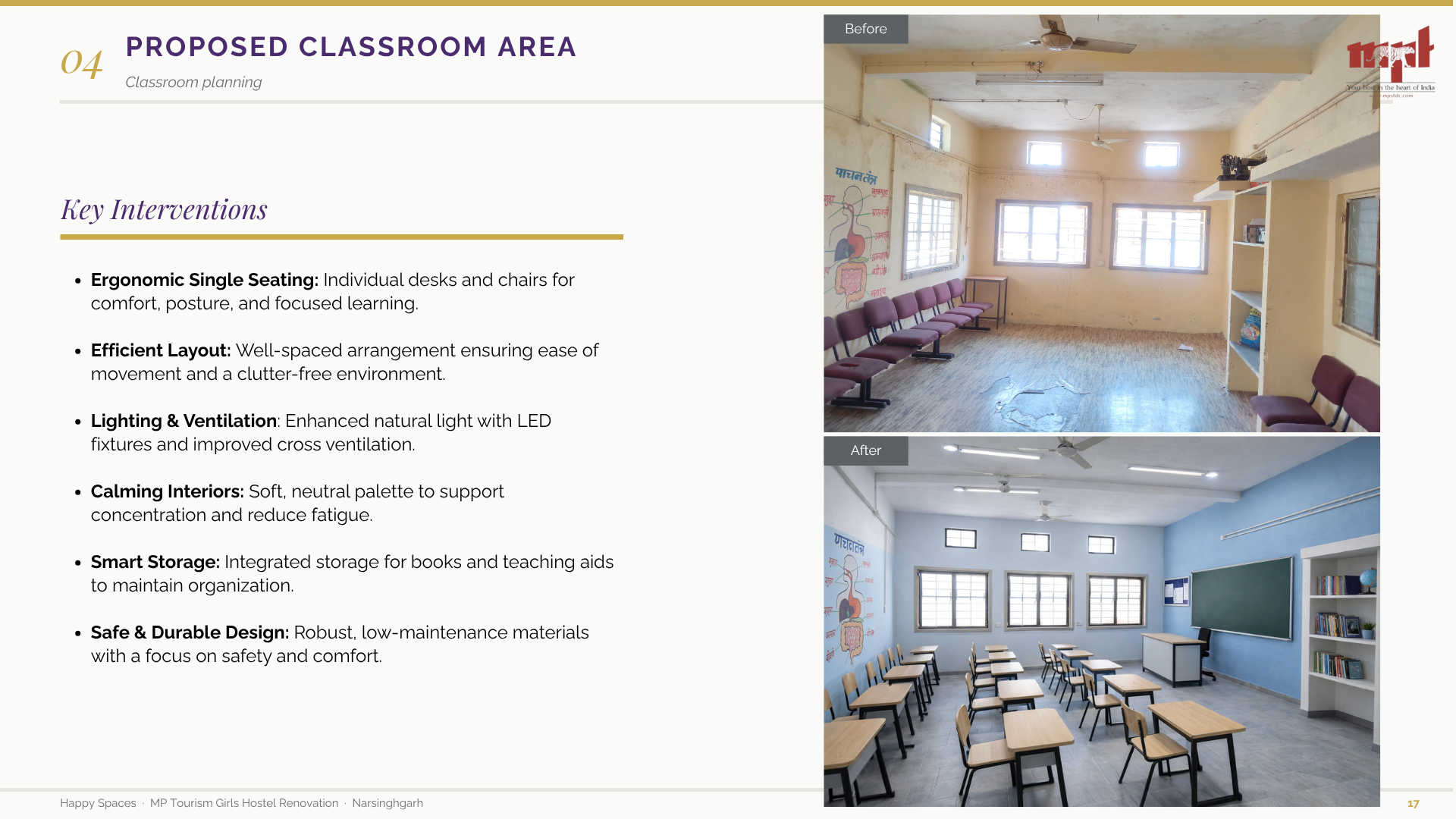 Proposed classroom with individual desks, blue walls and learning-resource shelves