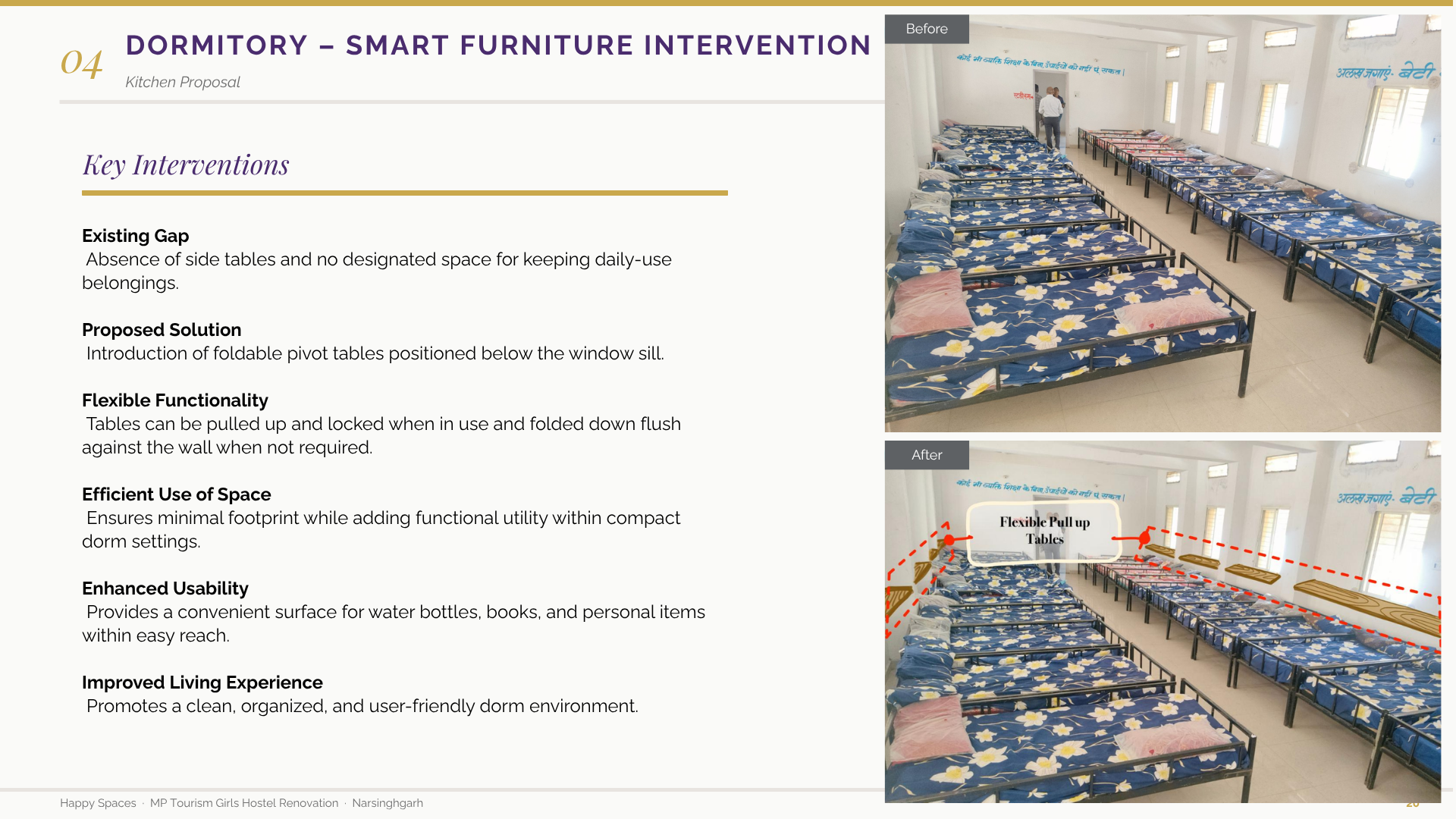 Dormitory proposal showing foldable tables below the windows beside existing beds