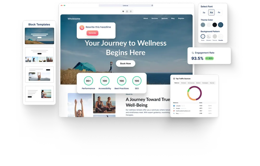 A Wellness Retreats website built with HeyLevo
