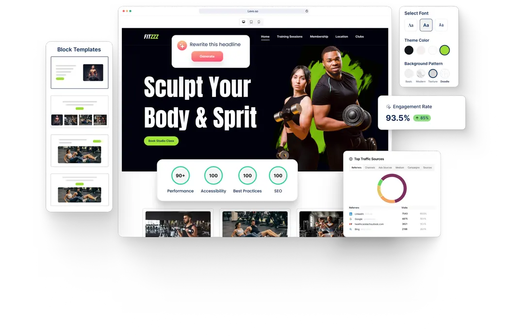 A Fitness Center website built with HeyLevo