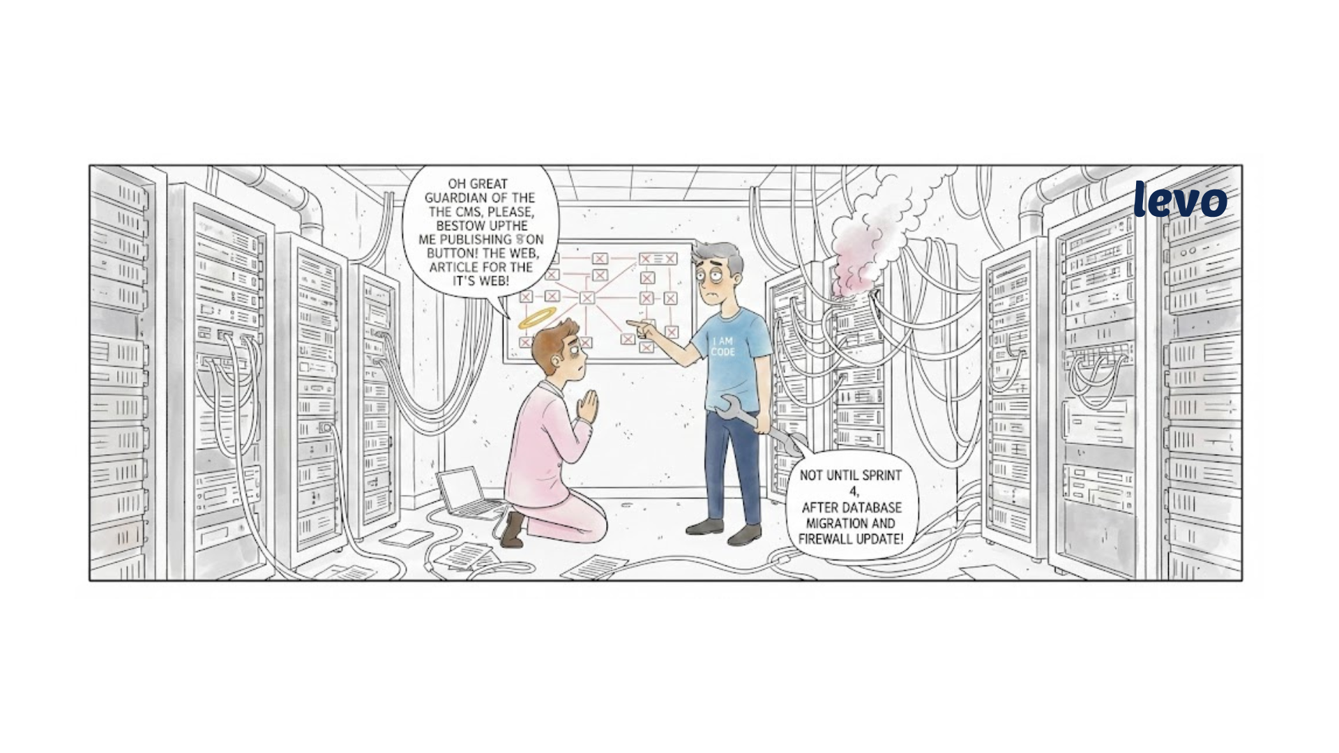 How to Publish Articles on Your Website Without Developer or Agency Help