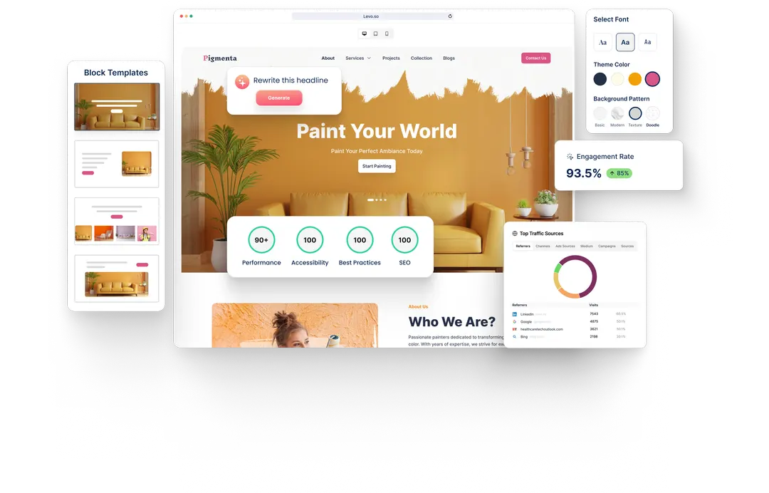 A Painting Company website built with HeyLevo