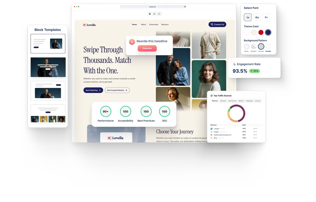 A Matrimony website built with HeyLevo