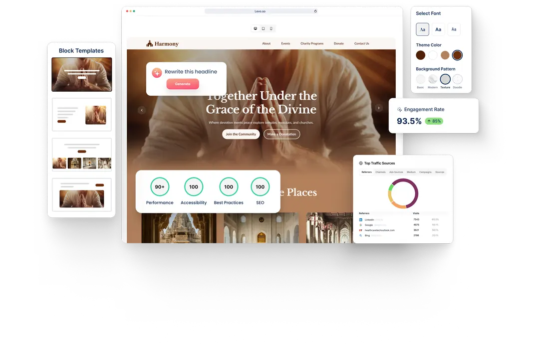 A Mosque website built with HeyLevo