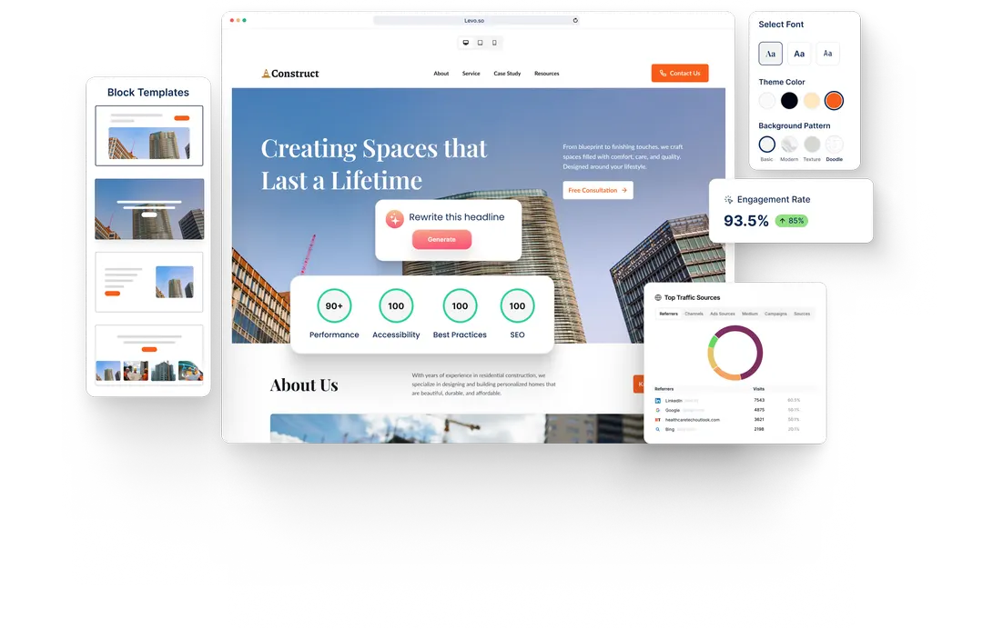 A Homebuilder website built with HeyLevo