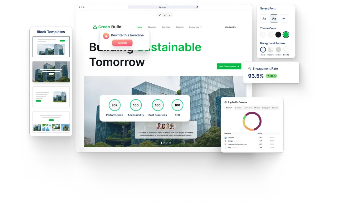 A Forestry website built with HeyLevo