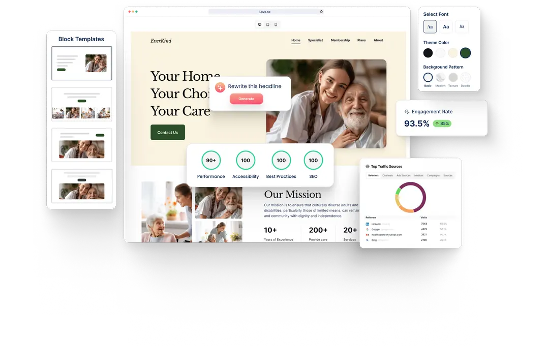 A Senior Care website built with HeyLevo