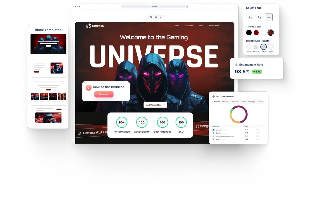 A Gaming website built with HeyLevo
