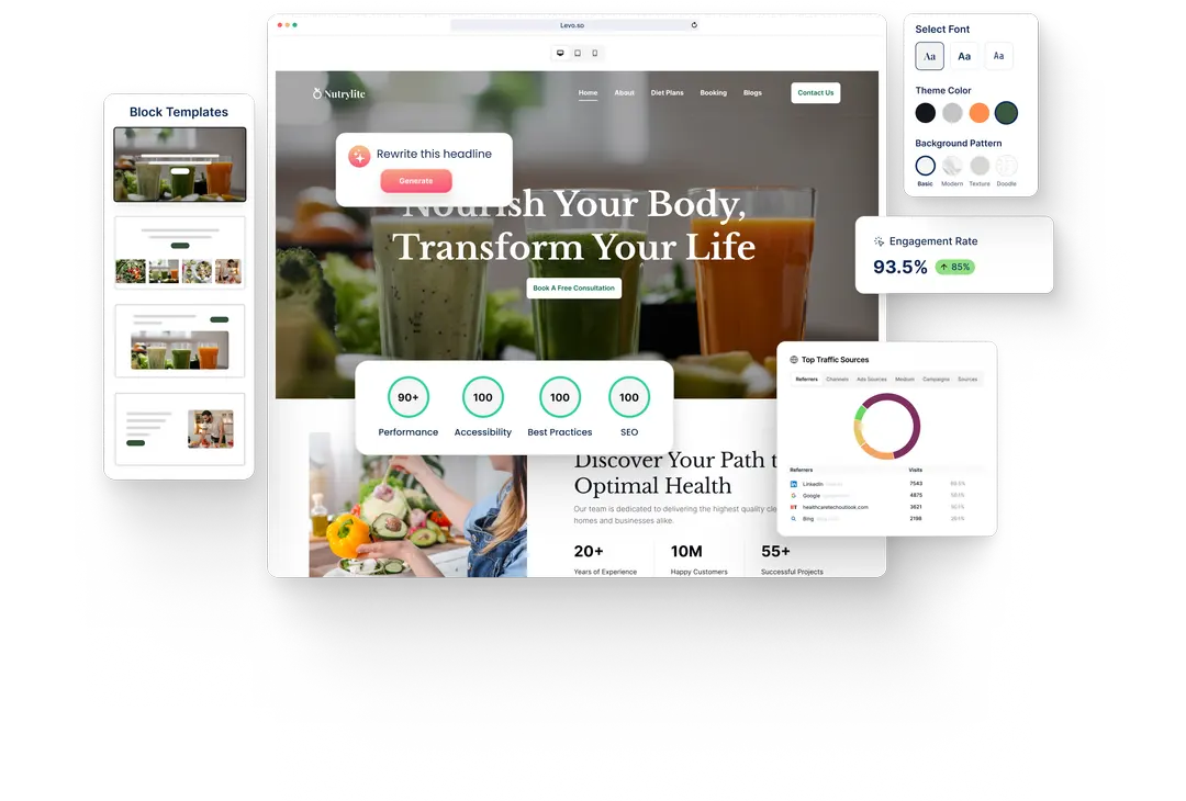 A Dietician website built with HeyLevo