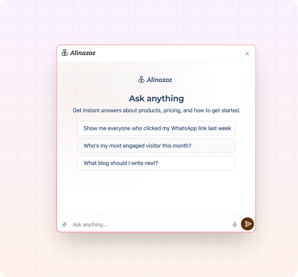 Cafe website template with AI content writer panel for headline generation