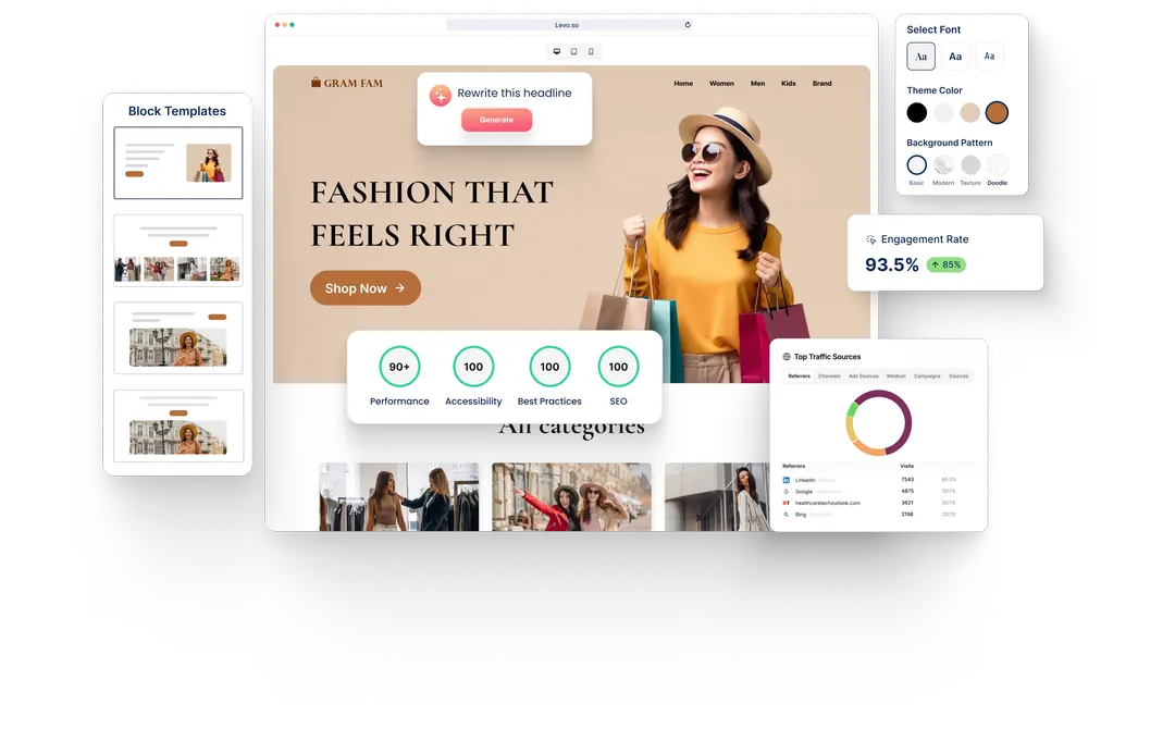 A Clothing Brand website built with HeyLevo