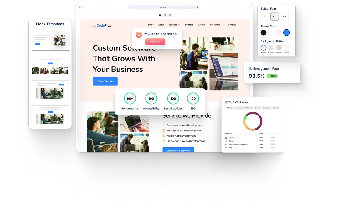A Tech Company website built with HeyLevo