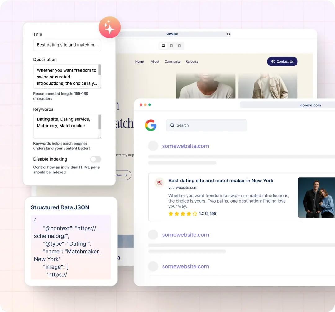 AI SEO Tools