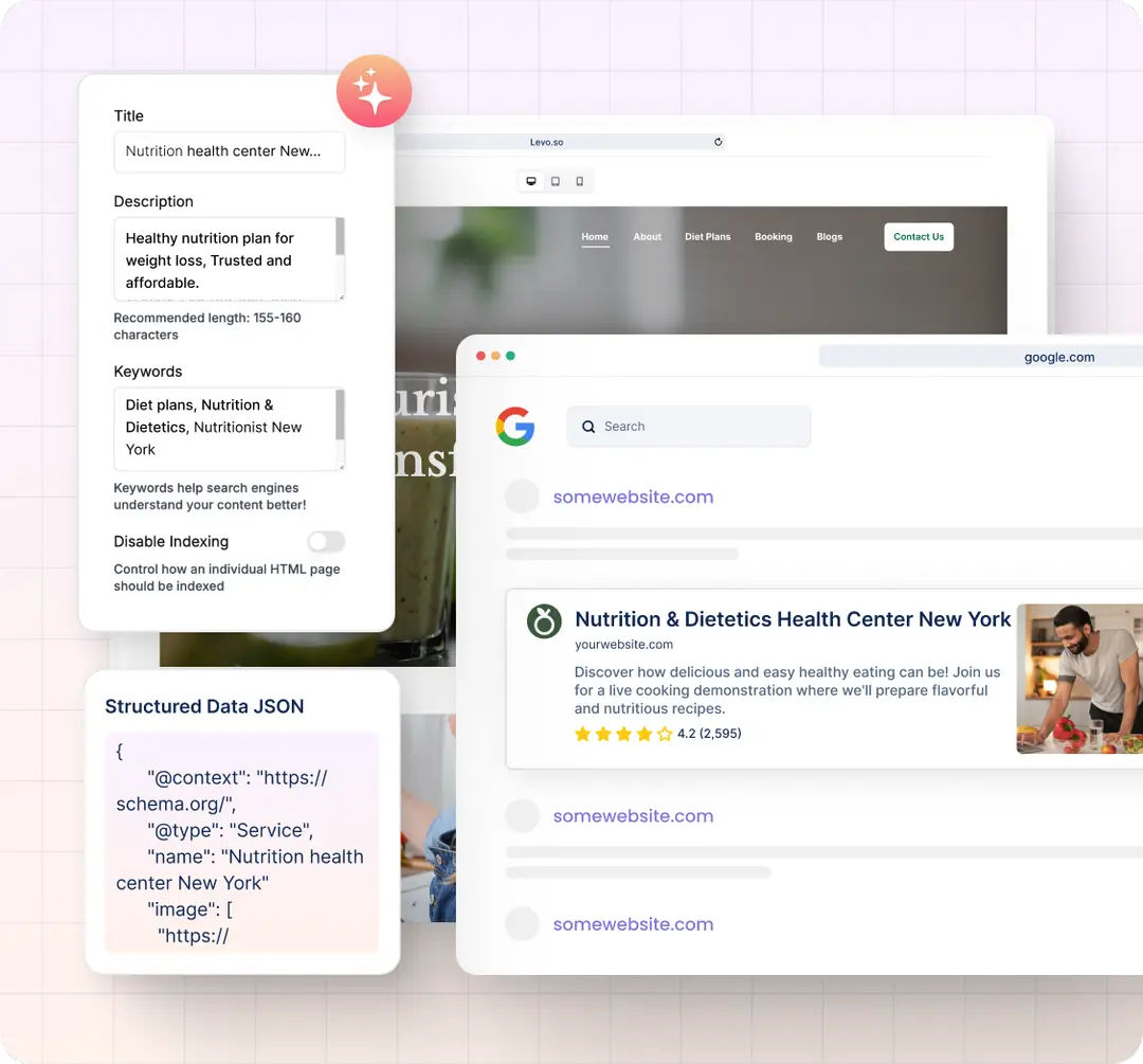 AI SEO Tools