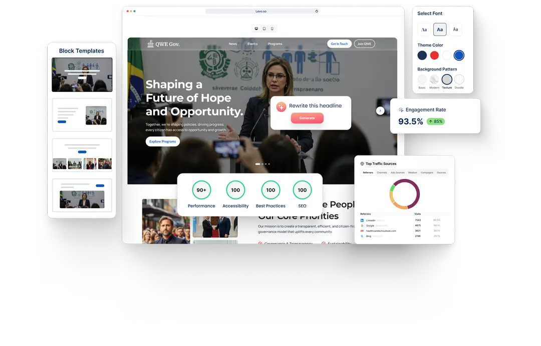 A Government website built with HeyLevo