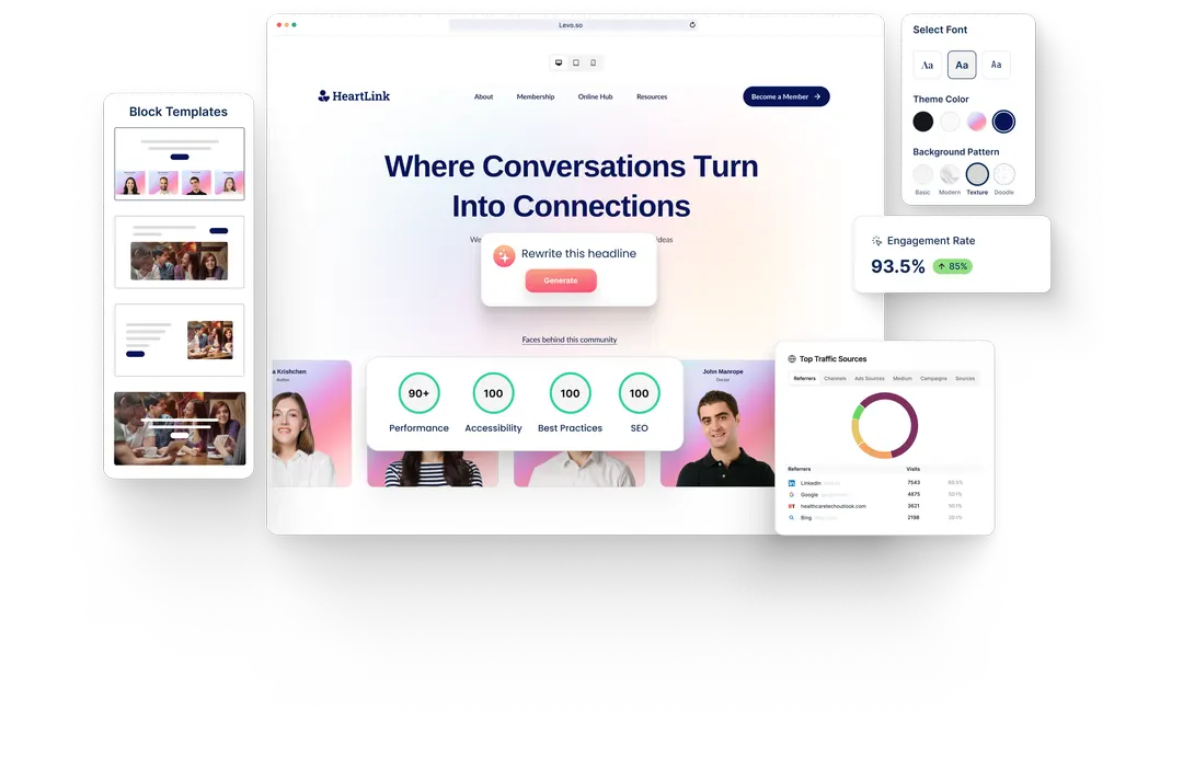 A Online Community website built with HeyLevo
