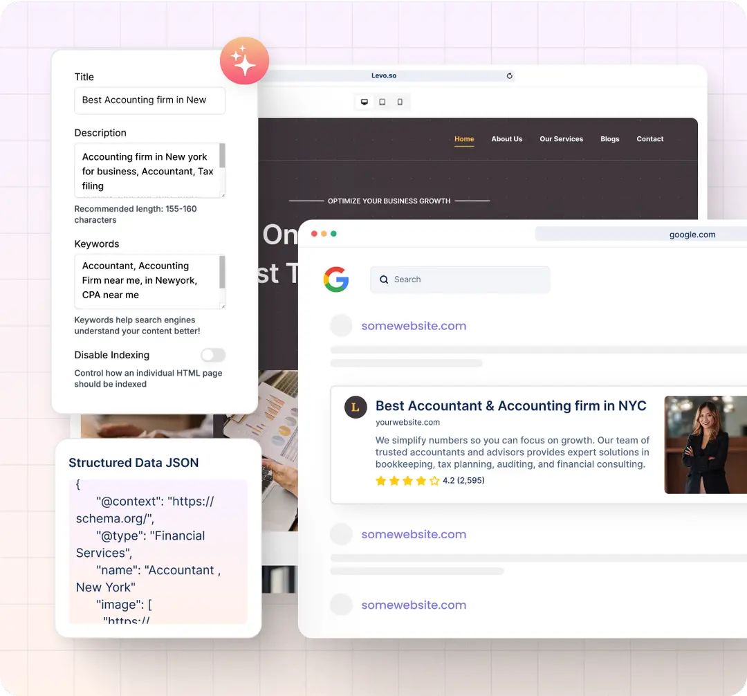 AI SEO Tools
