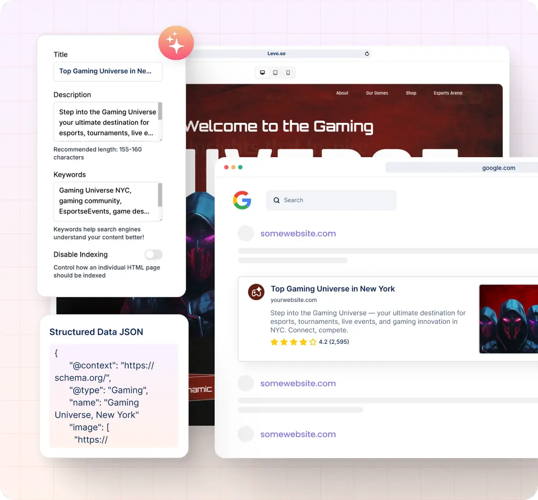 AI SEO Tools