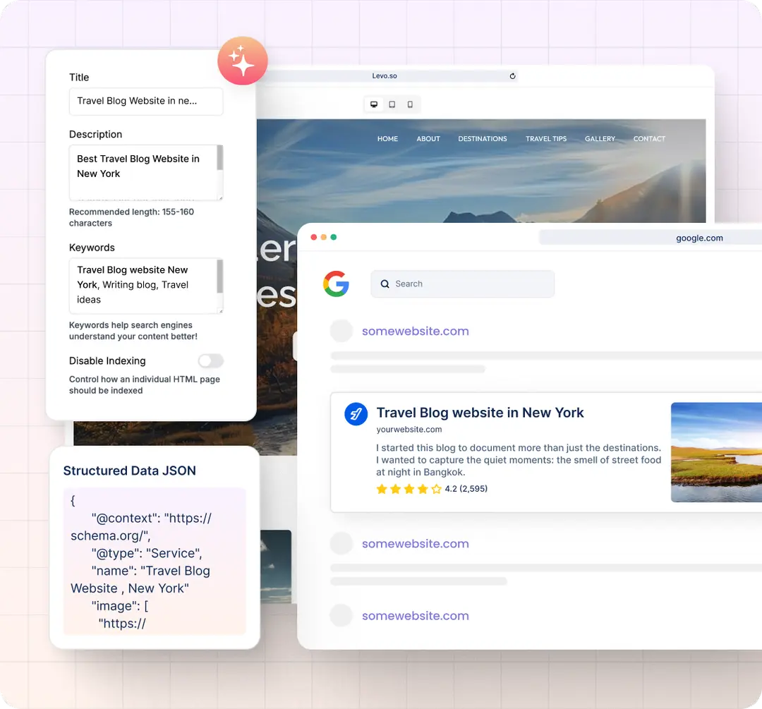 AI SEO Tools