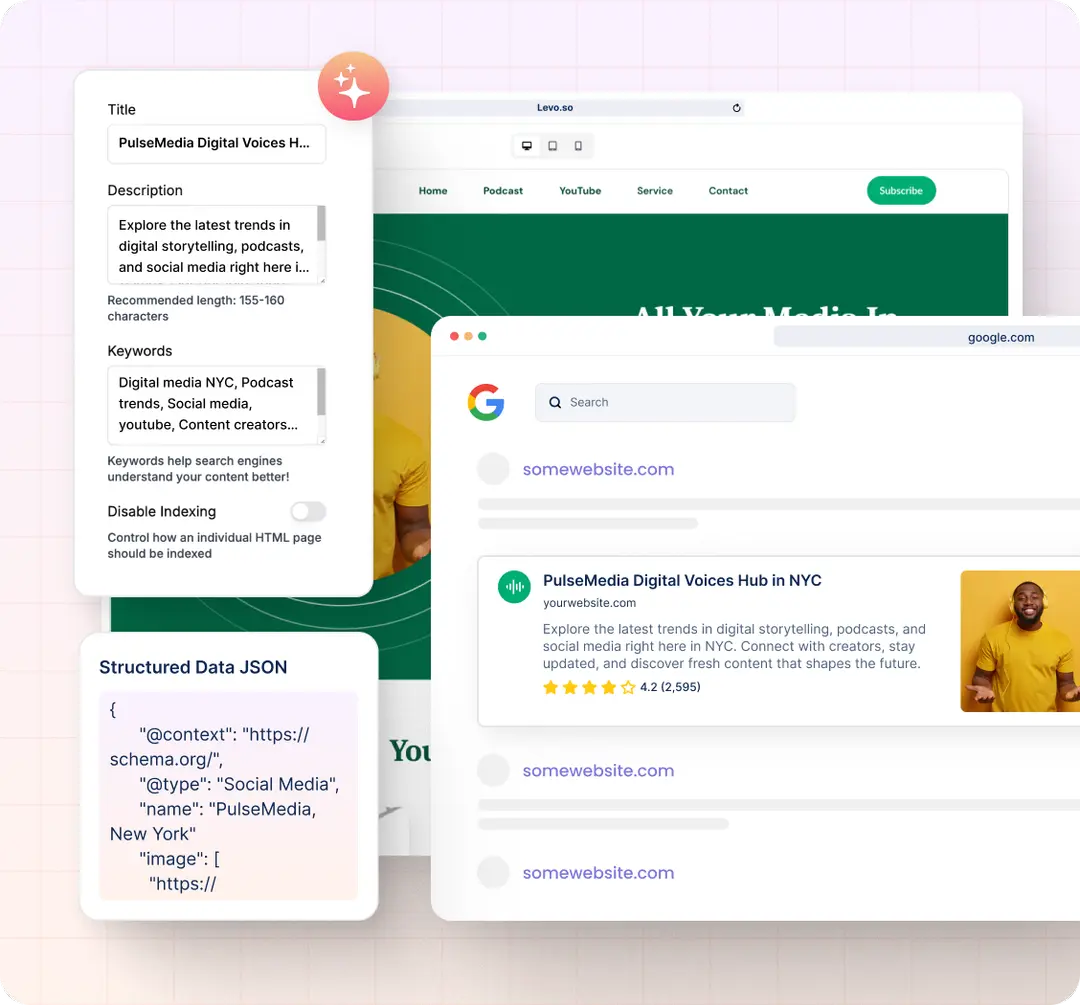 AI SEO Tools