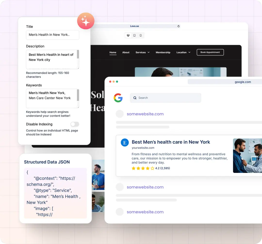 AI SEO Tools