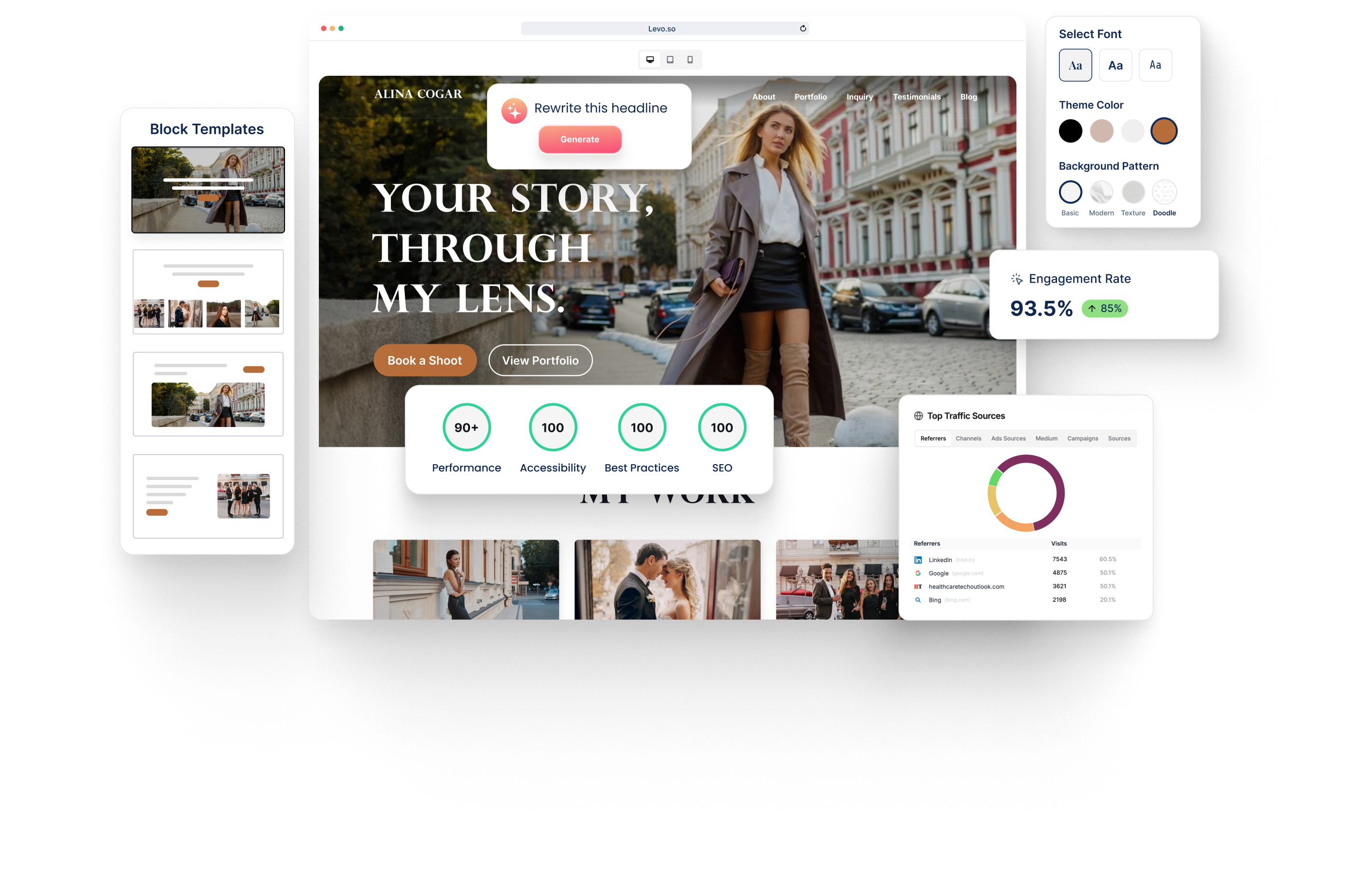 Woman photographer website builder with AI headline tool and SEO performance dashboard