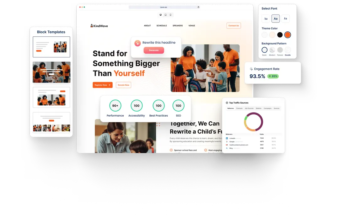 A Nonprofit website built with HeyLevo