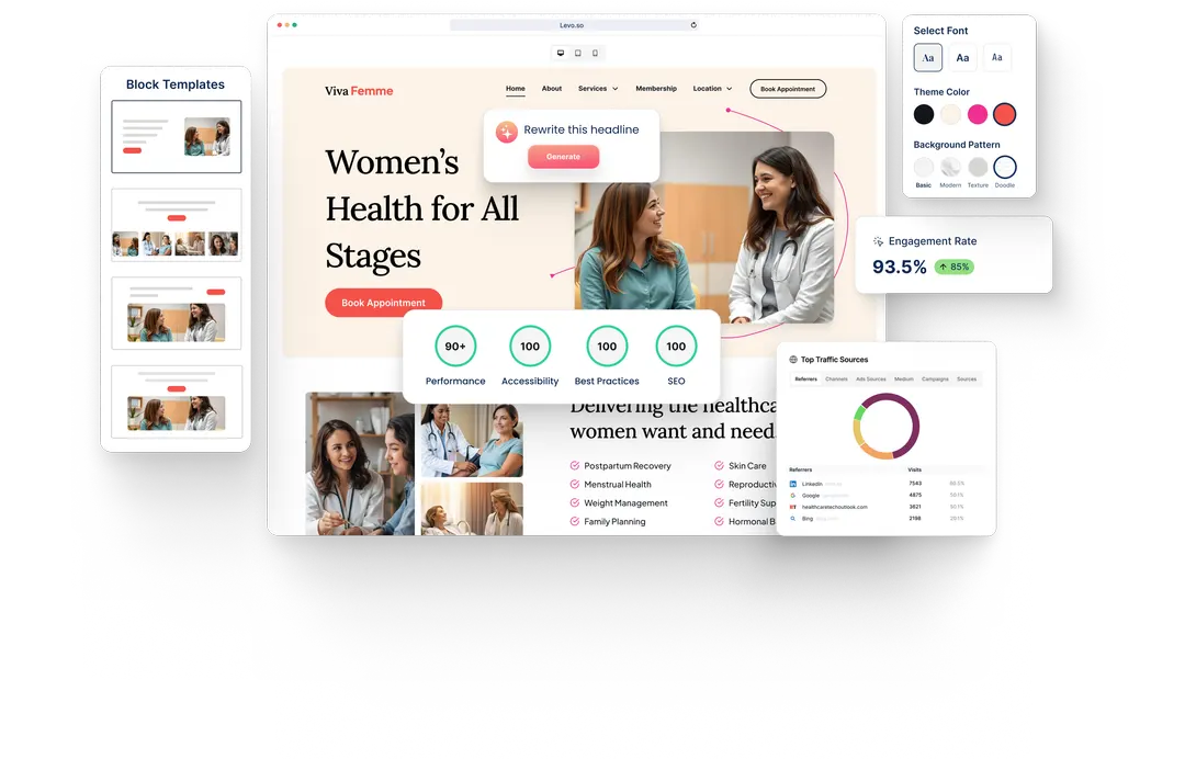 A Women's Health website built with HeyLevo