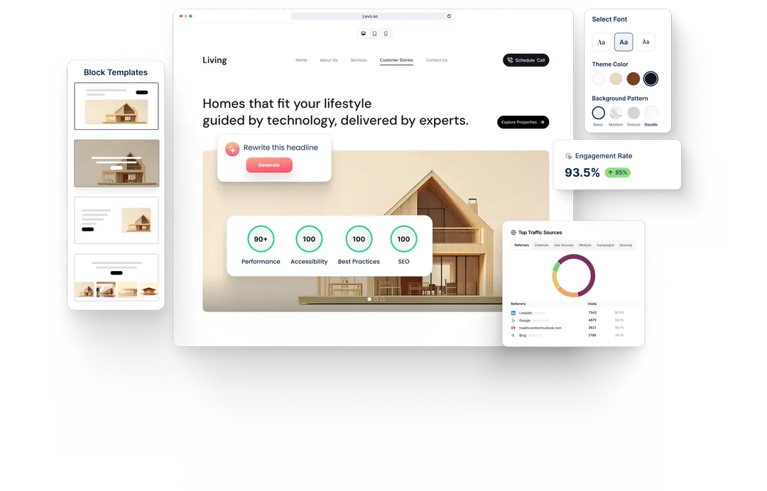 A Landscaping Company website built with HeyLevo